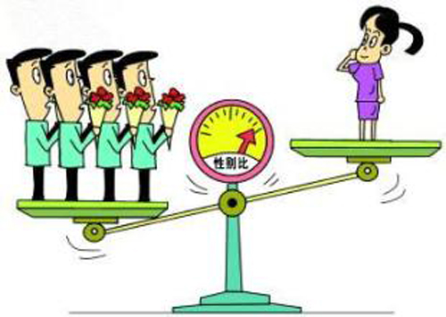 ���^Ͷ��ʽ���I(y��)ϴ�C(j��)����(hu��)�ɞ�һ�N�r(sh��)��ϴ�·�ʽ